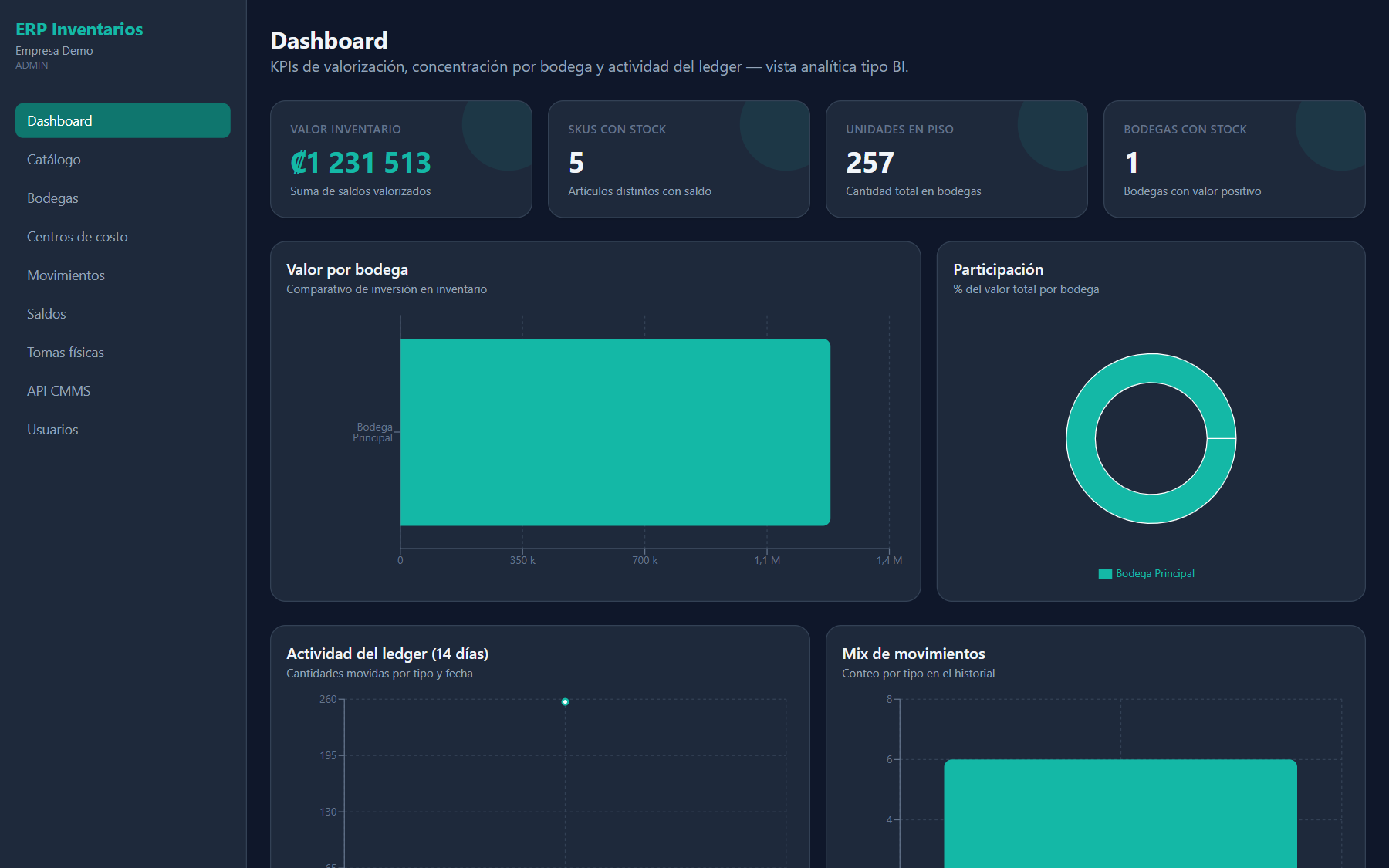 Print 01 · Dashboard